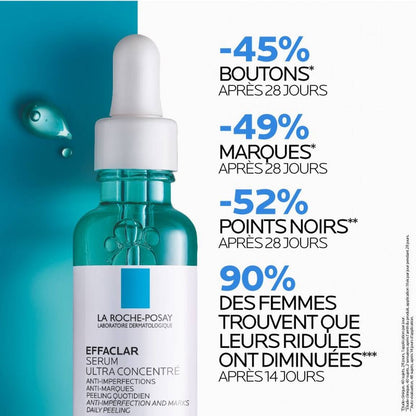 La Roche - Posay Effaclar Sérum Ultra Concentré 30 ml - Clean Girl Skin
